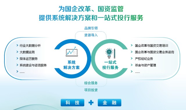 喜報！中產投公司榮獲“國家高新技術企業”和“中關村高新技術企業”雙認定，技術服務體系彰顯核心優勢